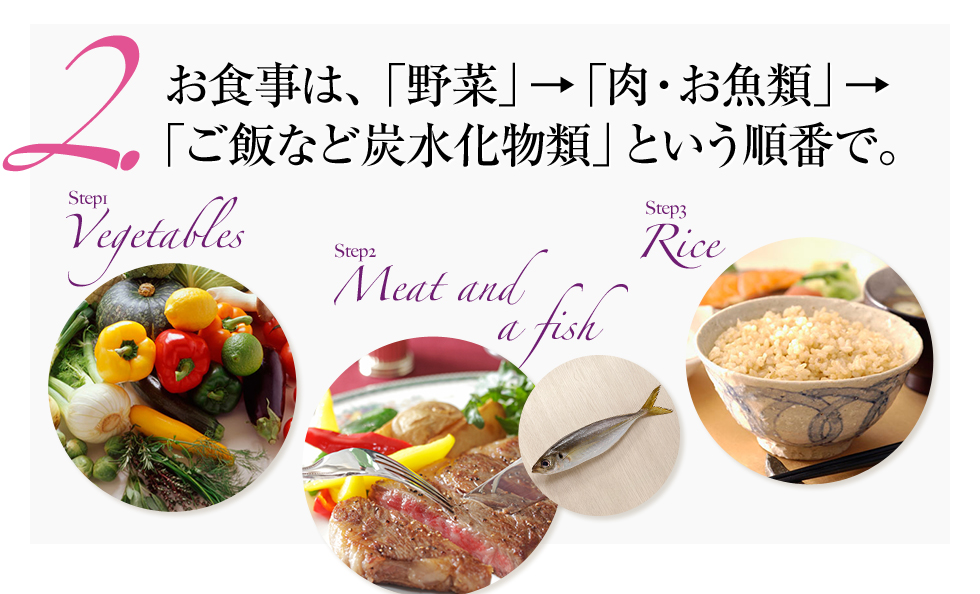 お食事は、「野菜」→「肉・お魚類」→「ご飯など炭水化物類」という順番で。
